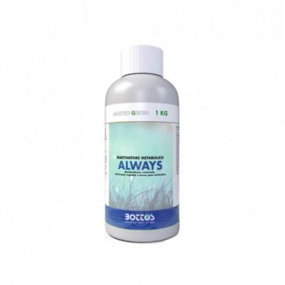 Ingrasamant foliar ALWAYS